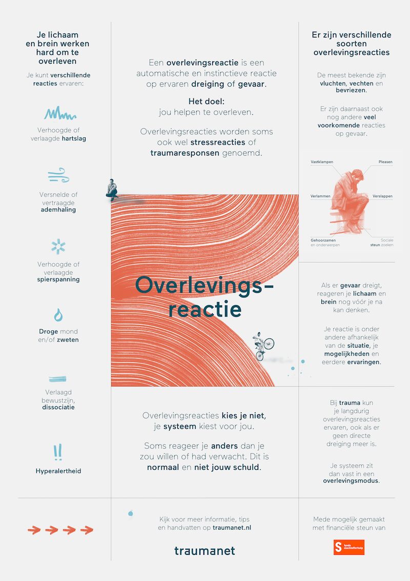 overlevingsreacties infosheet